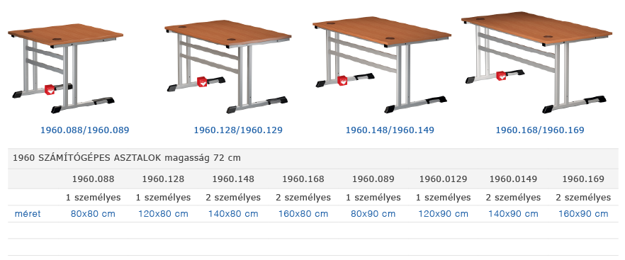 ASS Magyarország kft.